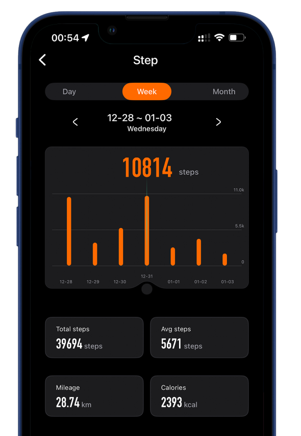 Stay motivated with daily goals