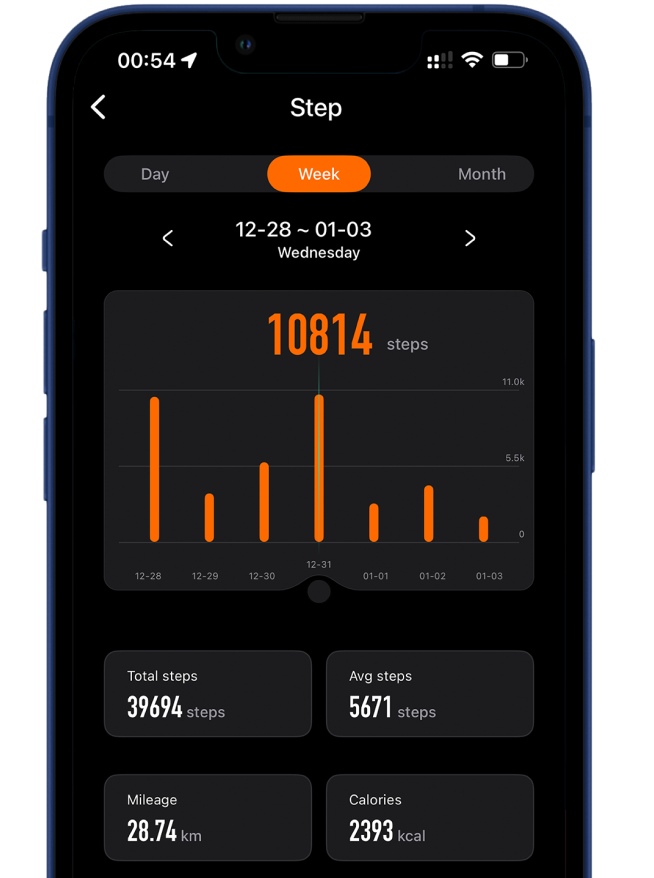 Stay motivated with daily goals
