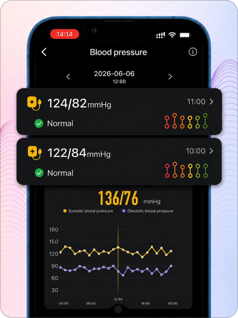 Continuous blood pressure readings in the HLTH app