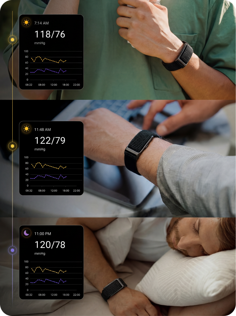 HLTH Band worn on the wrist