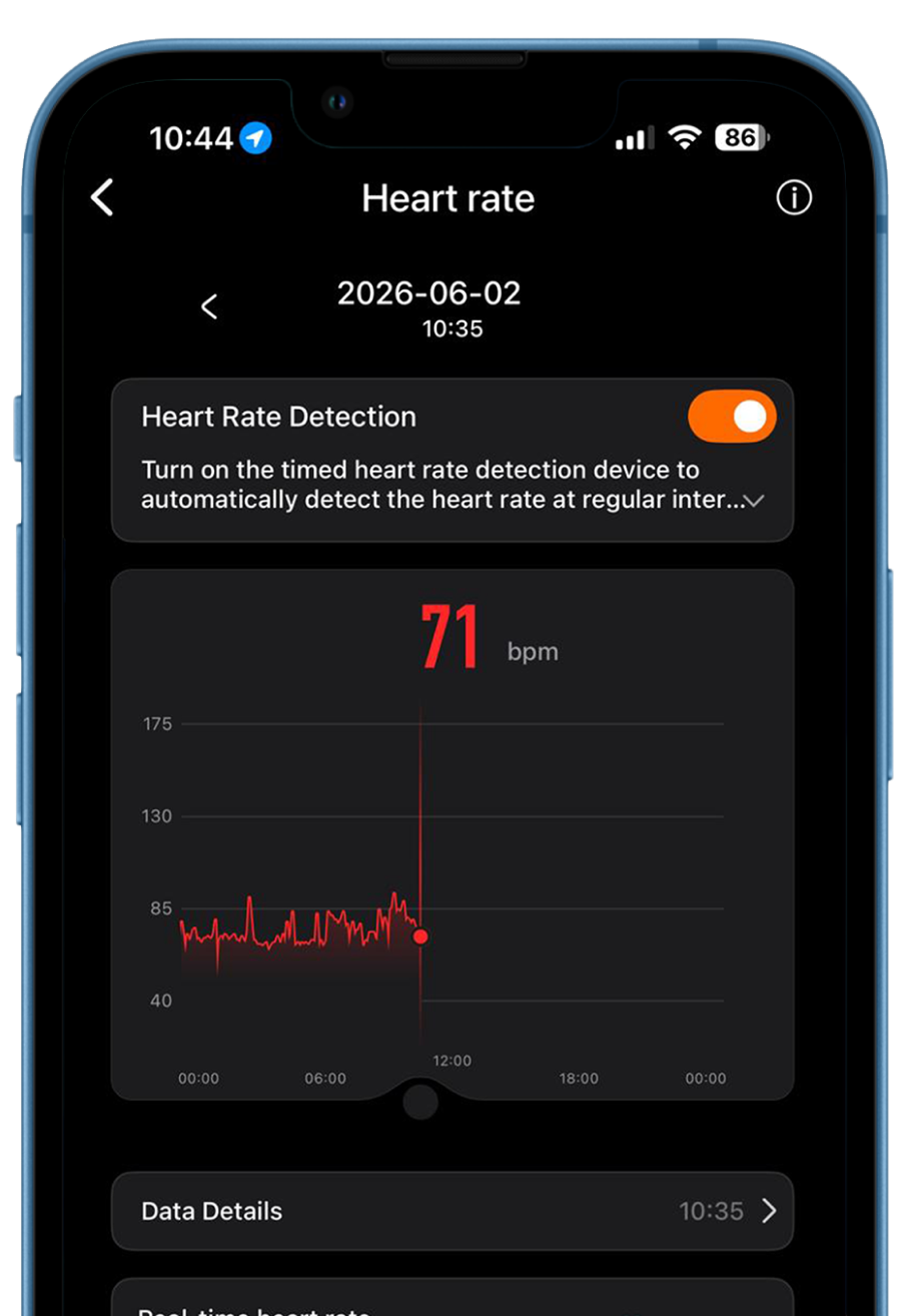 See your baseline shift over time